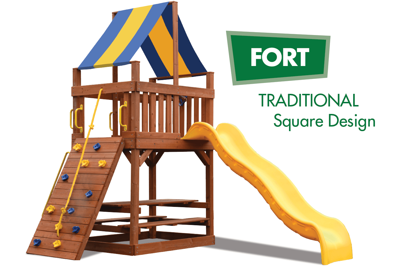 fort category